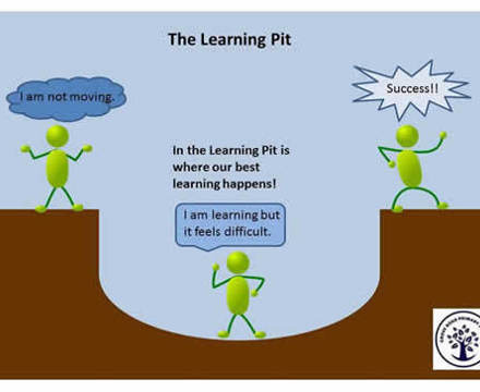Learning pit